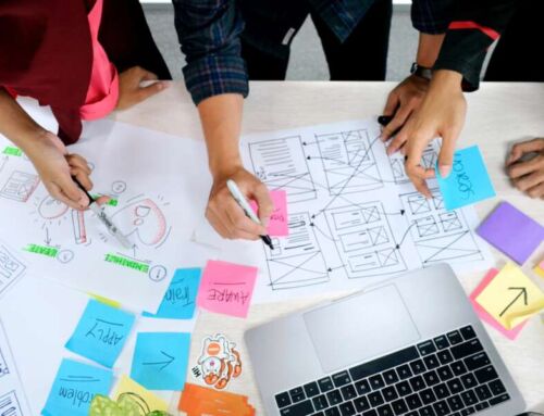 As 7 etapas do Design thinking para empreendedores